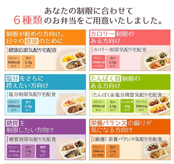 あなたの制限に合わせて6種類のお弁当をご用意いたしました。