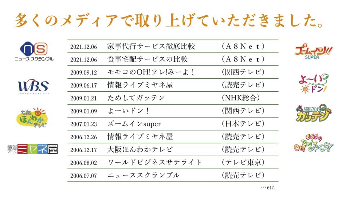 多くのメディアで取り上げていただきました|etsu Calorie Balance Club
